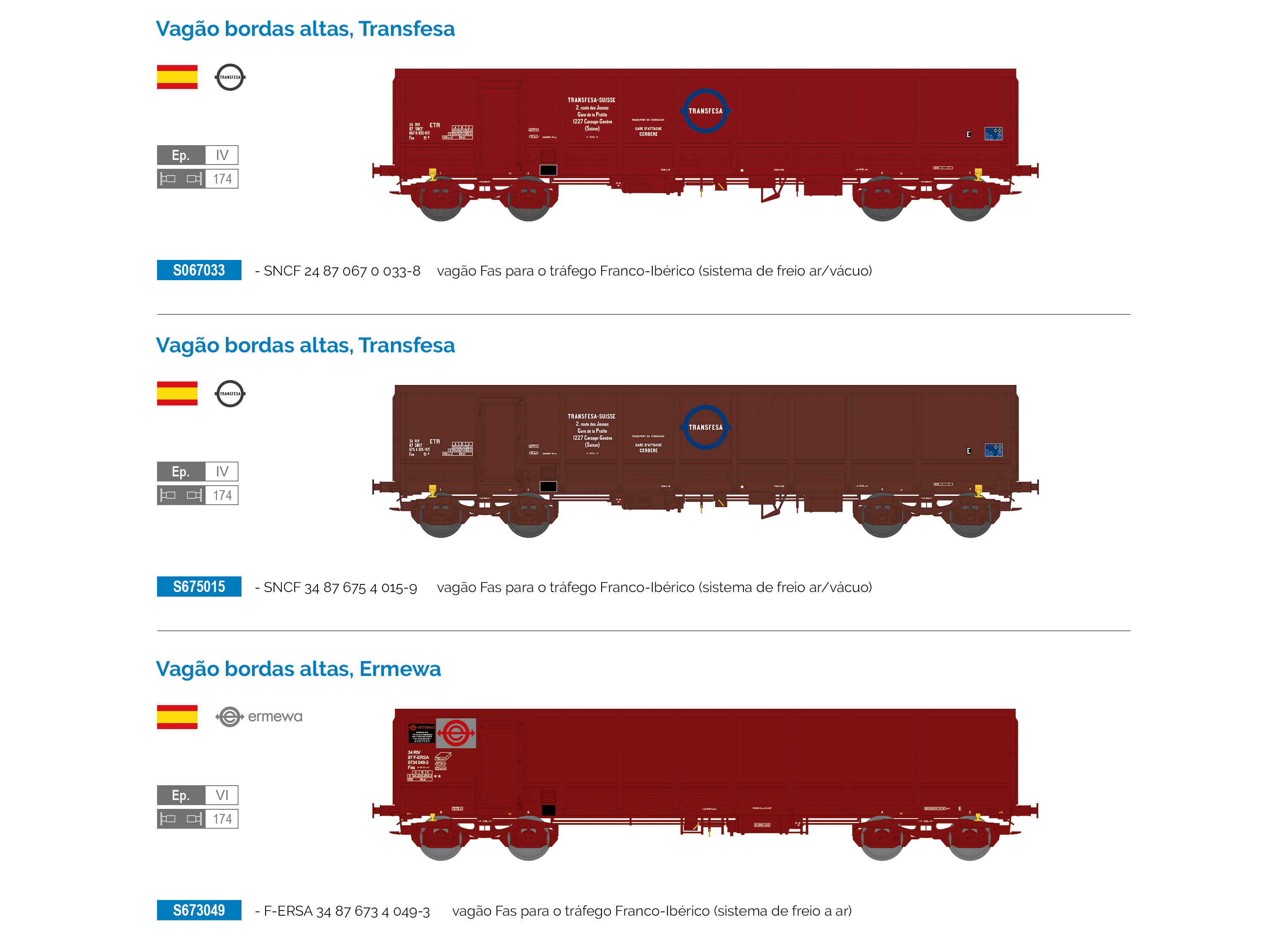 Iberian Transfesa and Ermewa Fas wagons