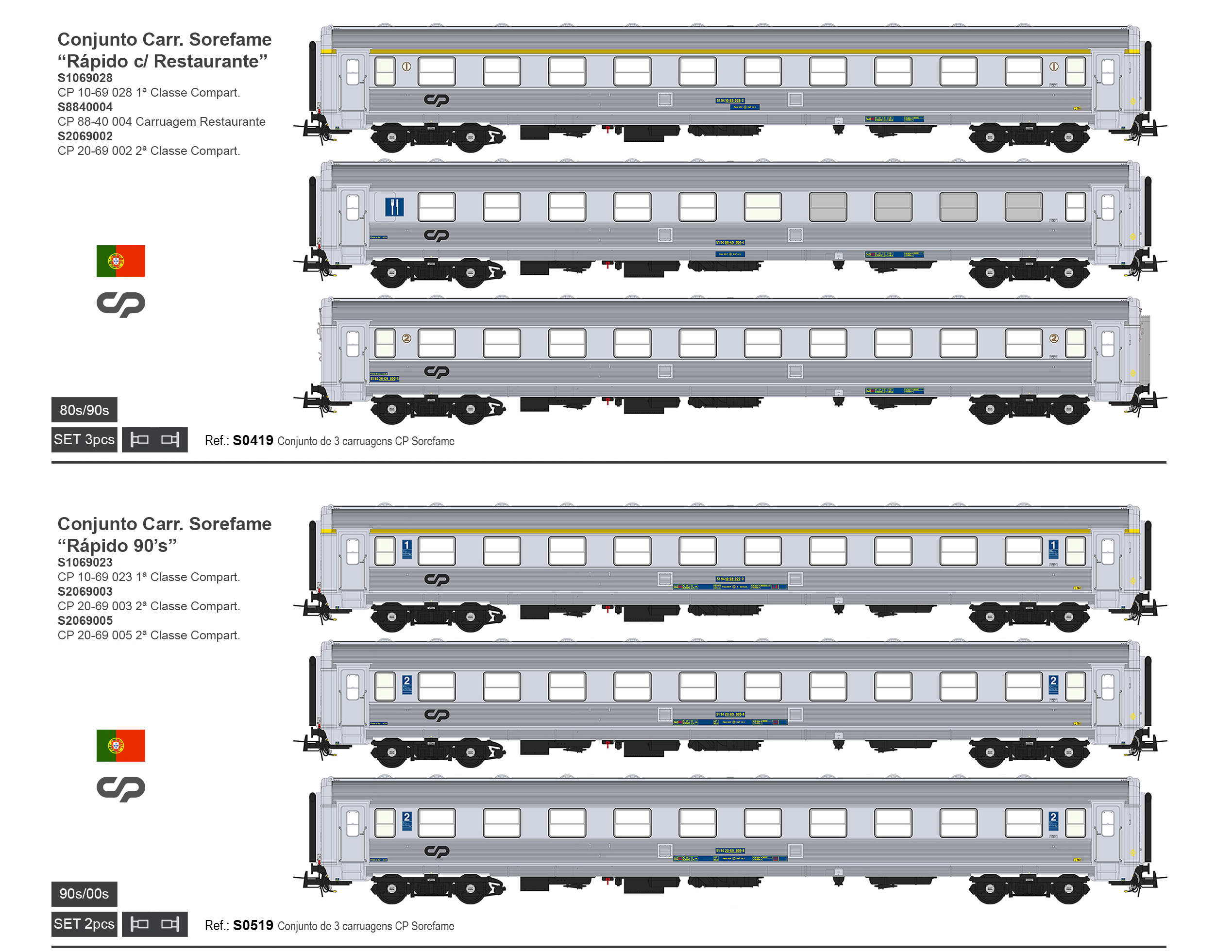 CP Sorefame Coaches: Sets S0419 & S0519